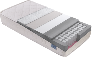 Yataş Bedding Milky Comfy Pocket 70x130 cm Yaylı Yatak kullananlar yorumlar